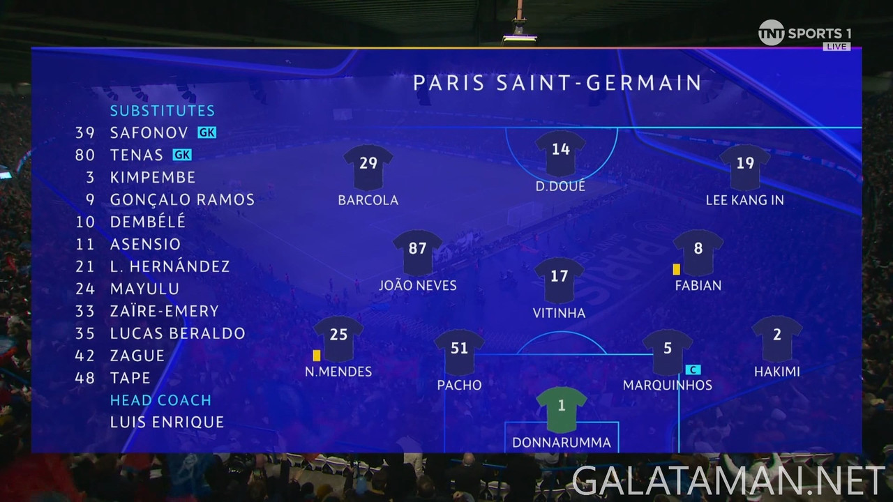 [Image: 20250122-PSG-MNC-UCL-0-1008-mkv-snapshot-31-02-614.jpg]