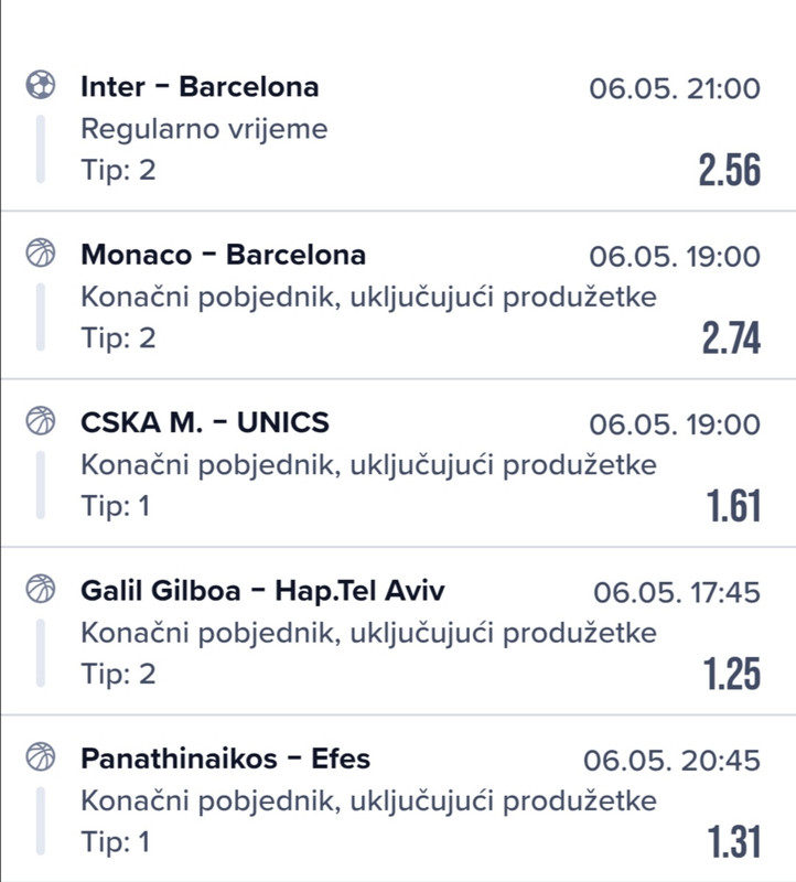 slika