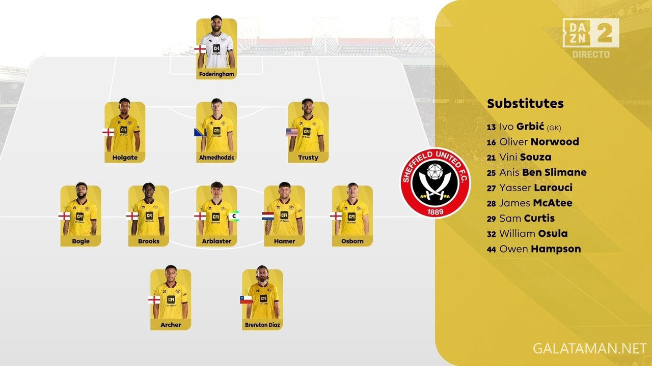 04-24_20-45-01_ES  DAZN 2 ESPAÑA FHD_Manchester United vs Sheffield United.ts_snapshot_14.50.370