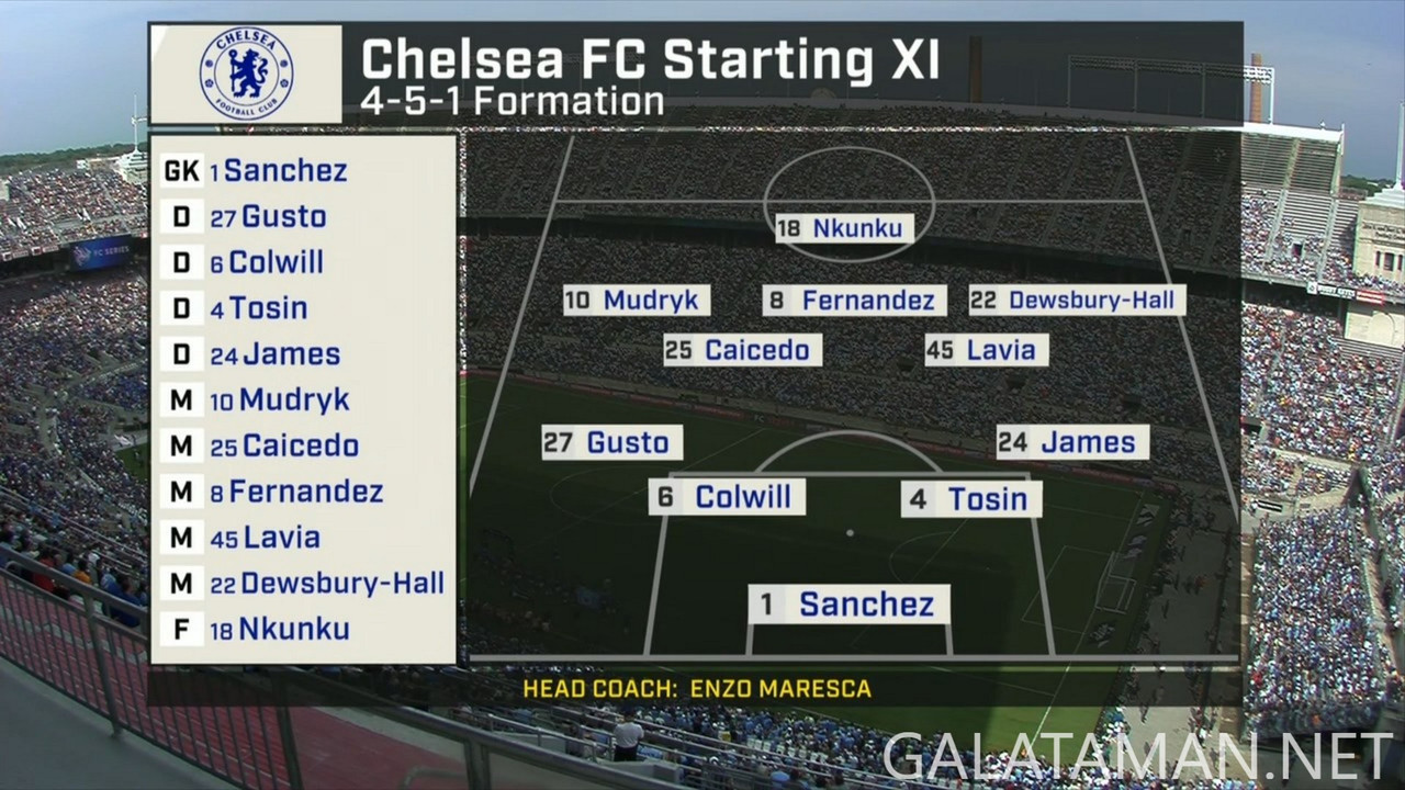 [Image: 08-03-23-29-05-ESPN-28-Chelsea-vs-Manche...02-834.jpg]