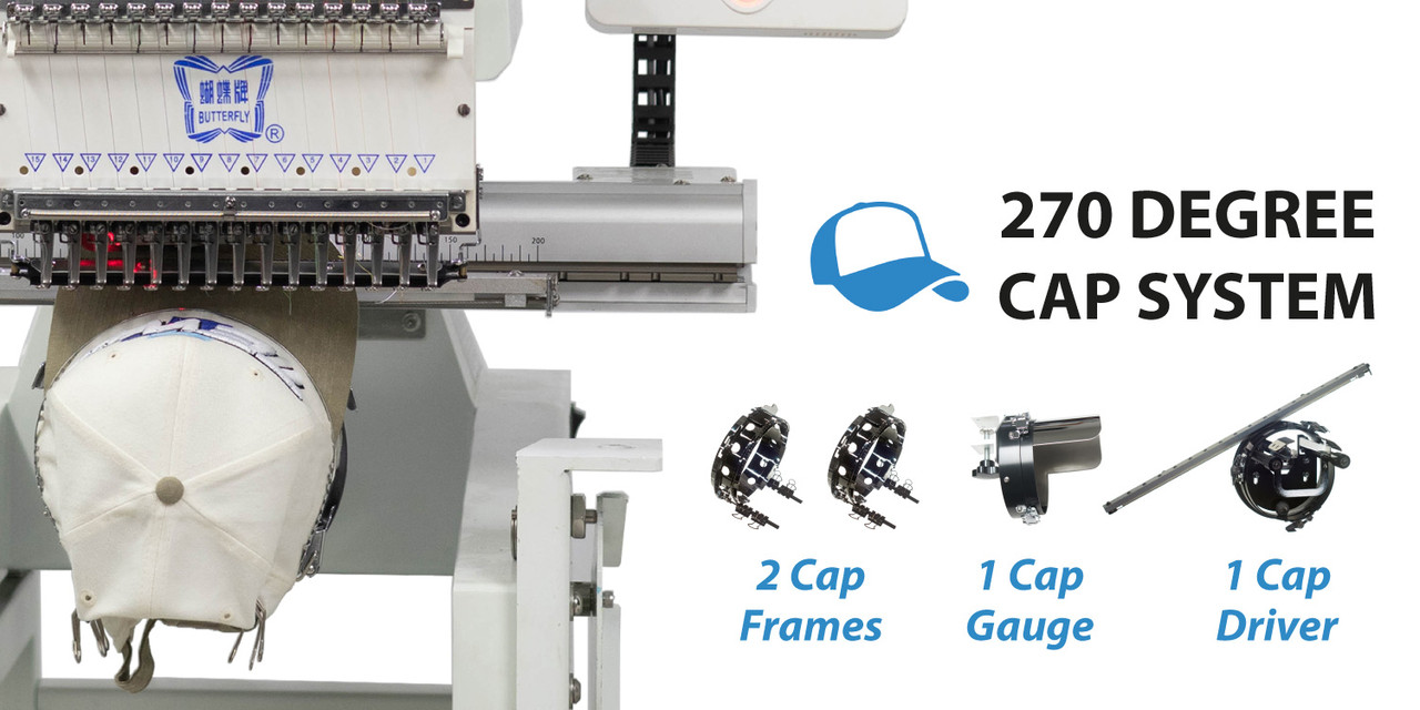 Butterfly eRobot 270-Degree Cap System