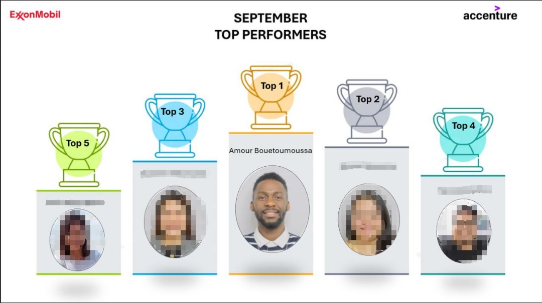 Top performers at Accenture.