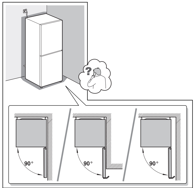 Frigo combinato consigli? - Forum Arredamento.it