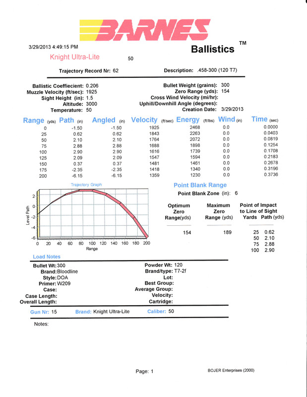 UL300-120-T7.jpg