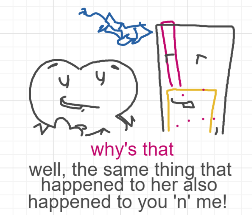 A panel from A Murder On The, episode six of the Board Boards object show by Furretwalk/WalkingFurret.