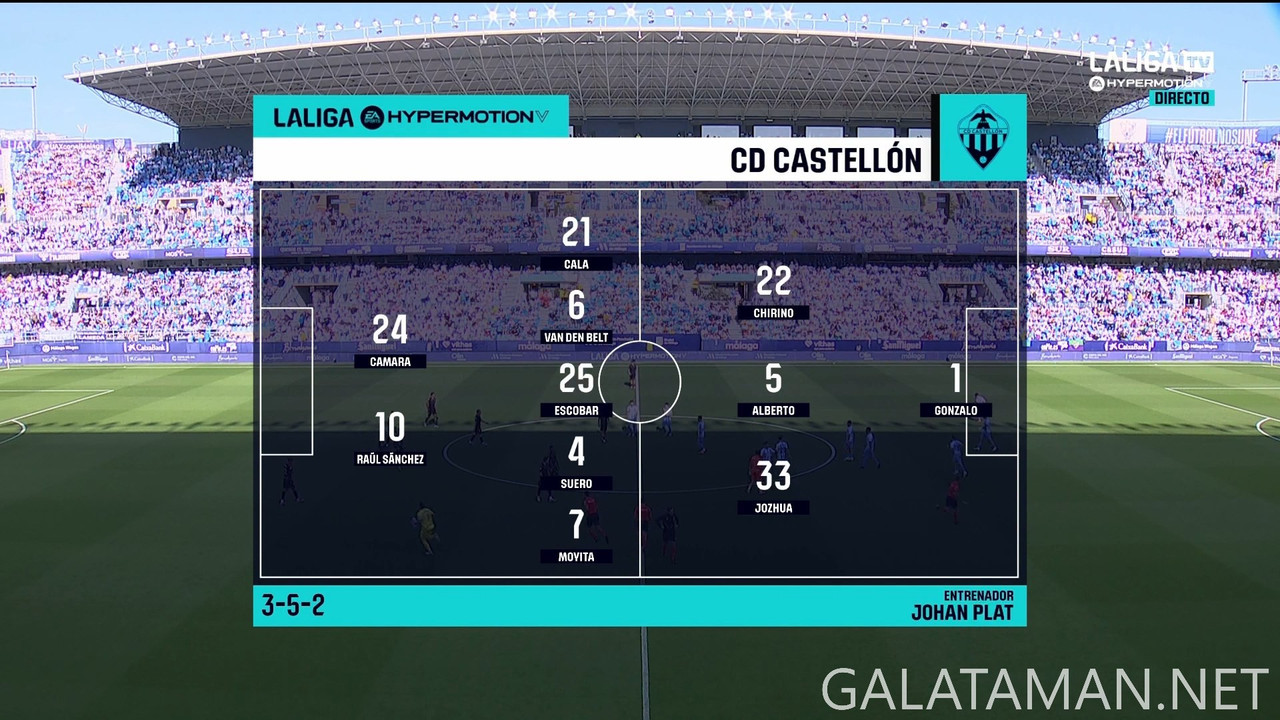 [Image: 04-27-18-15-00-La-Liga-TV-Hypermotion-FH...38-568.jpg]