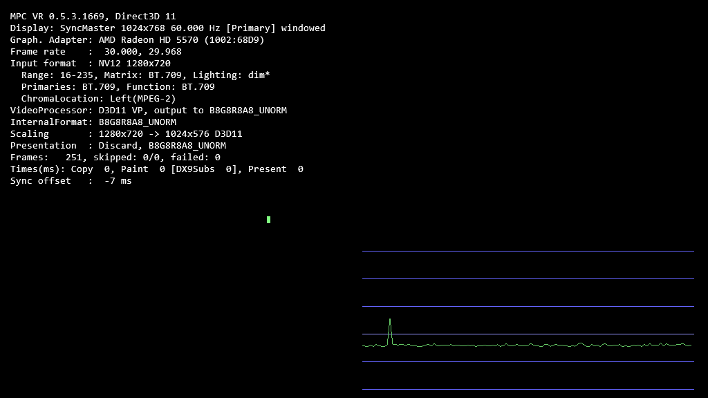 Mpc Debugger Black frame in MPC Video Renderer