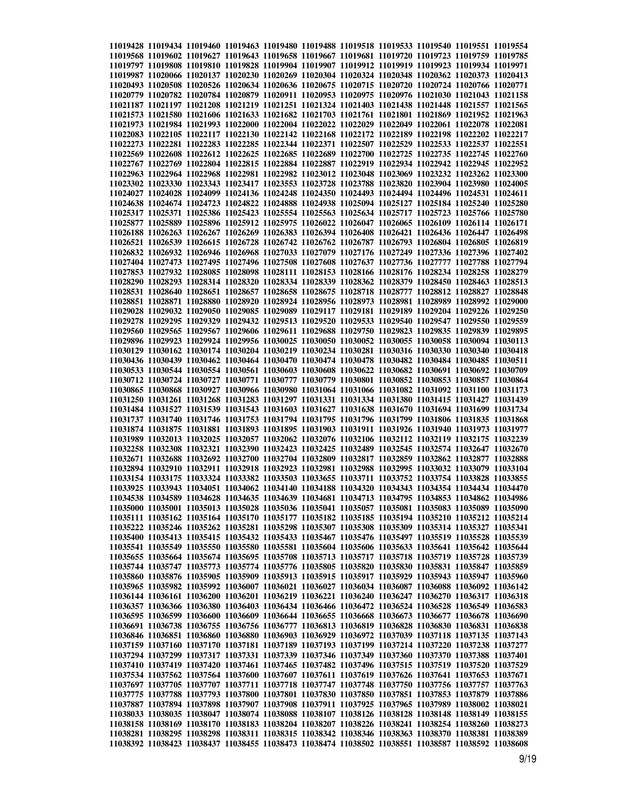 44th-BCS-Final-Result-2025-PDF-09