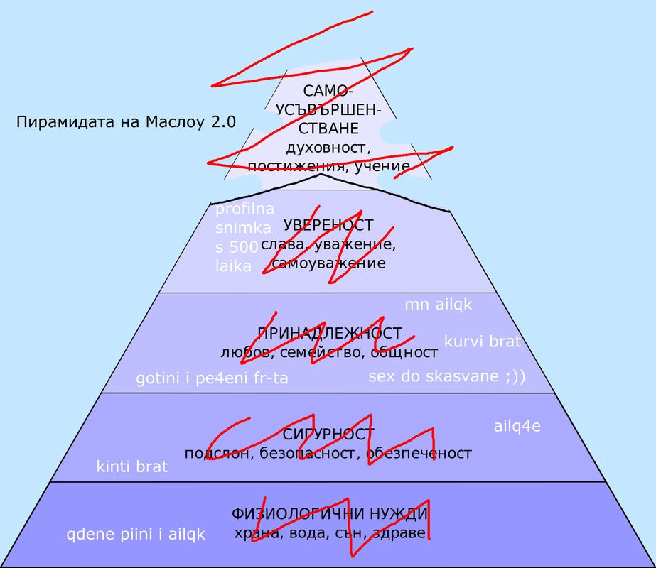maslow 2 2015-05-25_16h08_21
