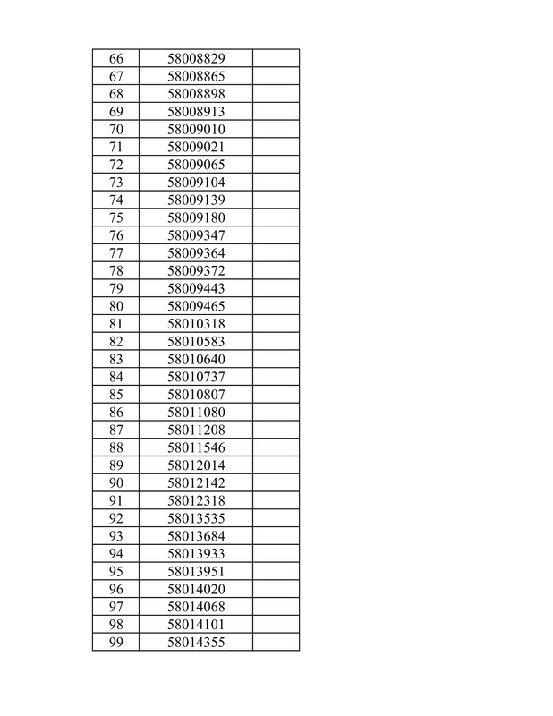 IFB-Practical-Test-Date-2025-PDF-3