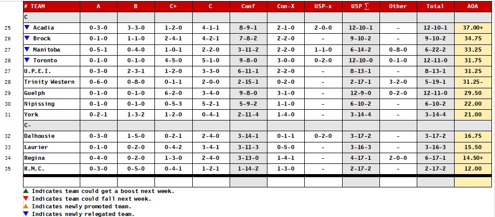 25-01-05-OHT35-table2.jpg