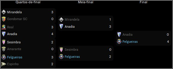 playoff.png