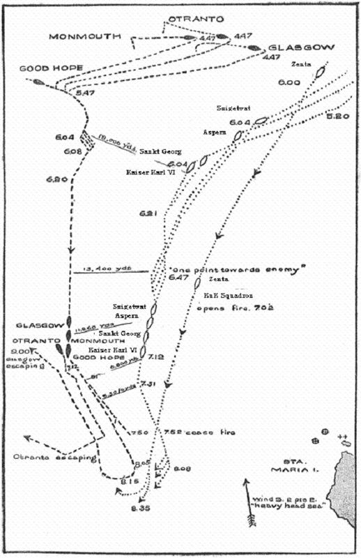 Alt_KuK_Battle_of_Coronel_Map