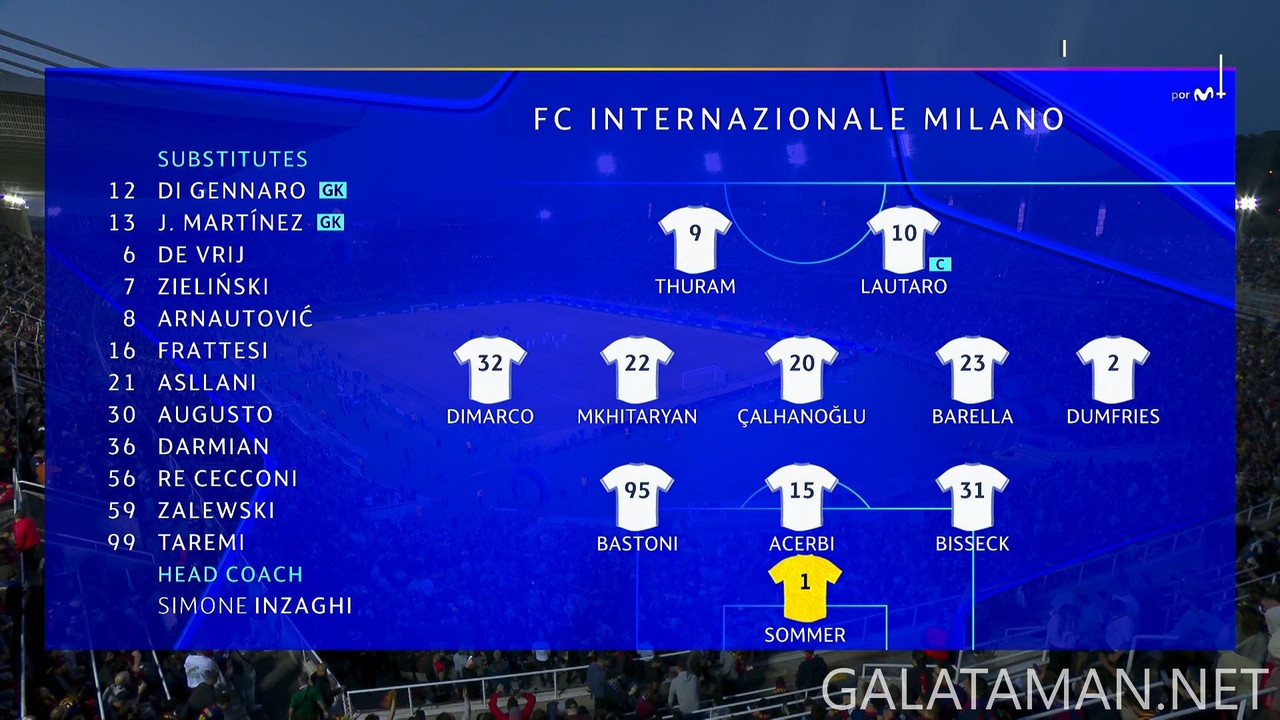 [Image: 20250430-BAR-INT-UCL-0-ES-1080-mkv-snaps...47-259.jpg]