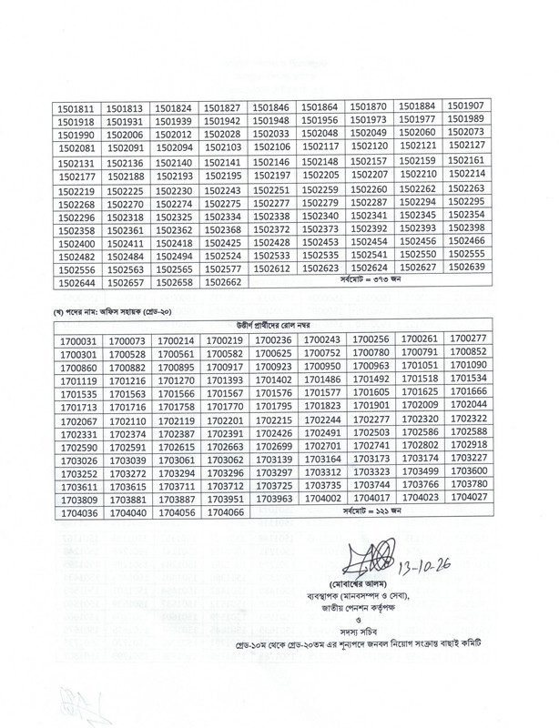 NPA-Exam-Result-2026-PDF-2