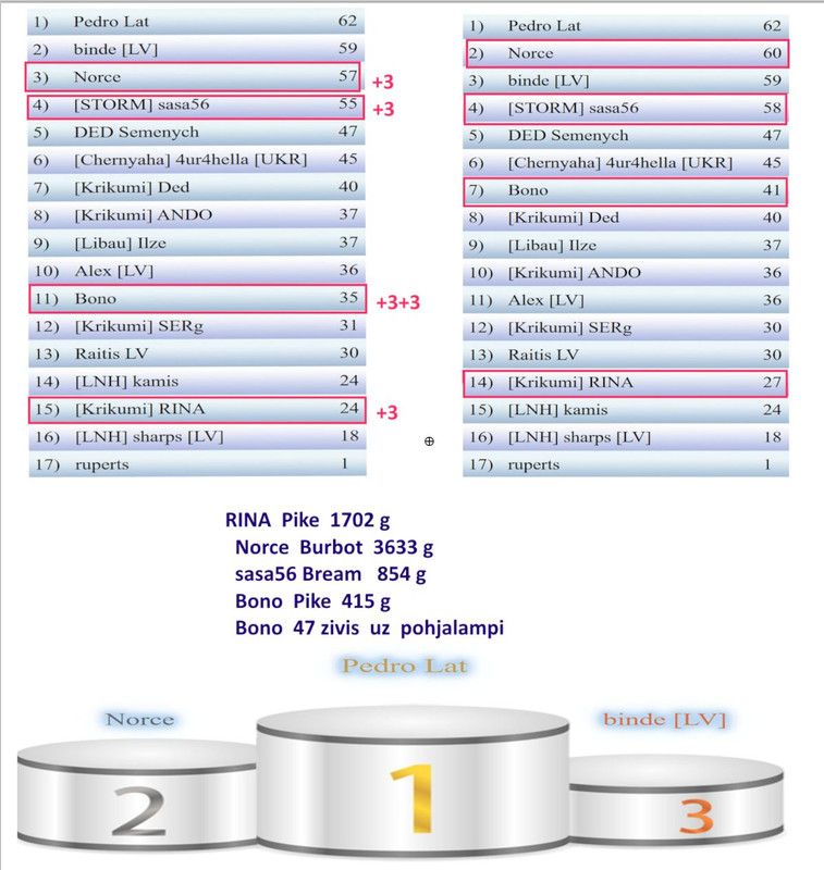 Скриншот 05-09-2025 230136