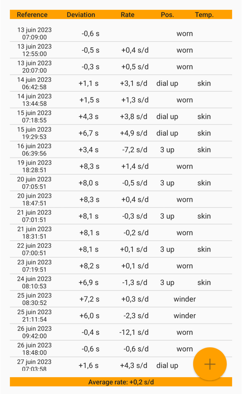 Screenshot_20230707-135024