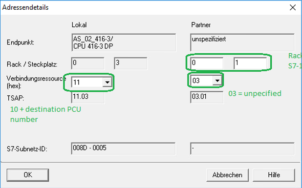 BRAUMAT with STEP 7 - Additional functions for BRAUMAT BRAUMAT