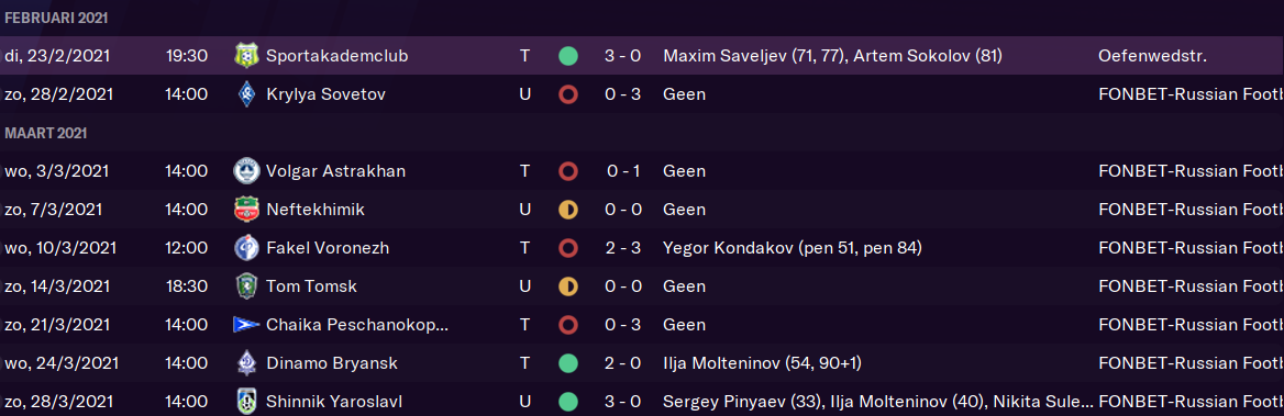 63-resultaten-feb-maart.png
