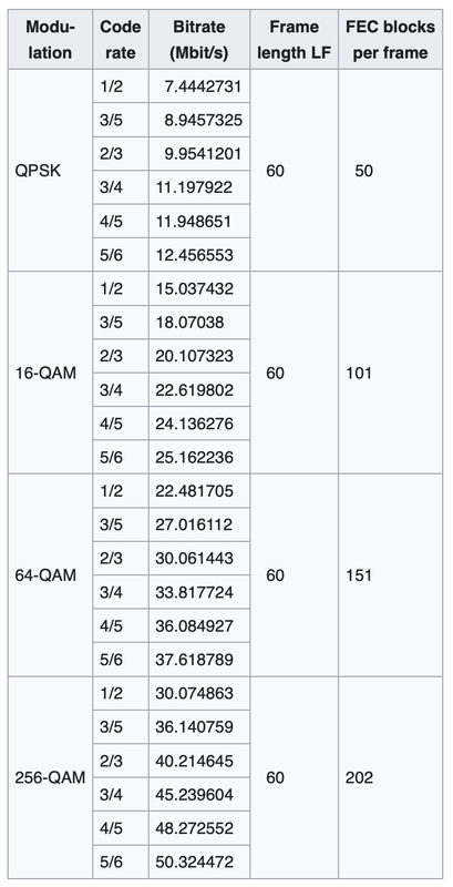 Capture d’écran 2023-03-27 à 10.33.18