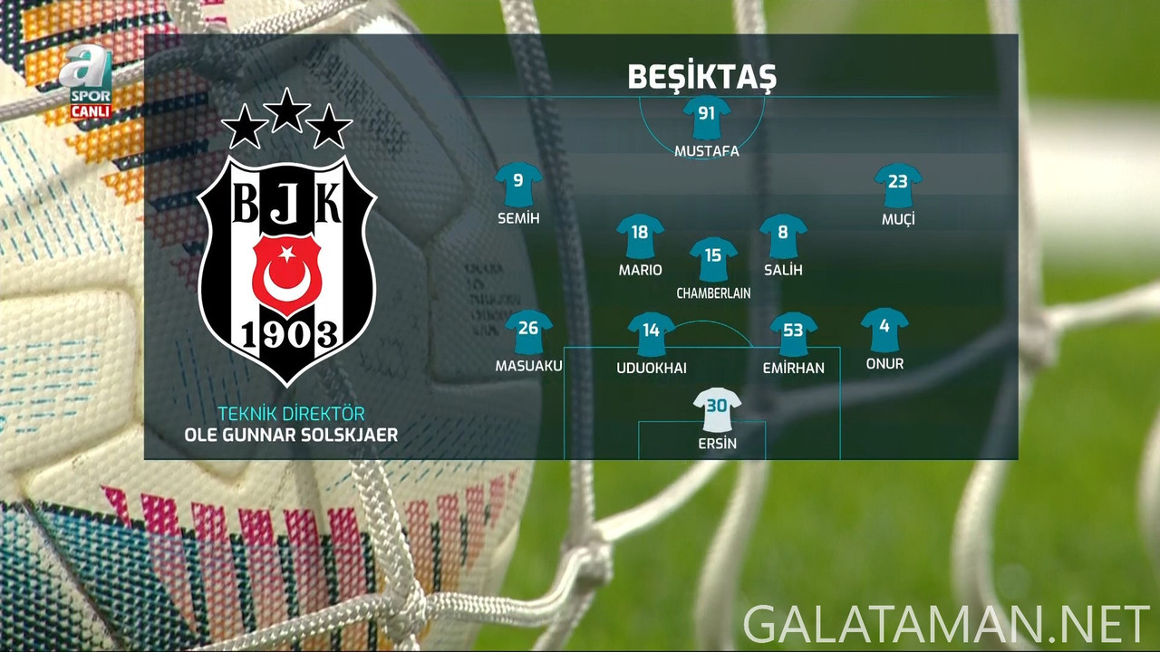 [Image: 20250204-BJK-KIR-ZTK-F-1080-mkv-snapshot...14-696.jpg]