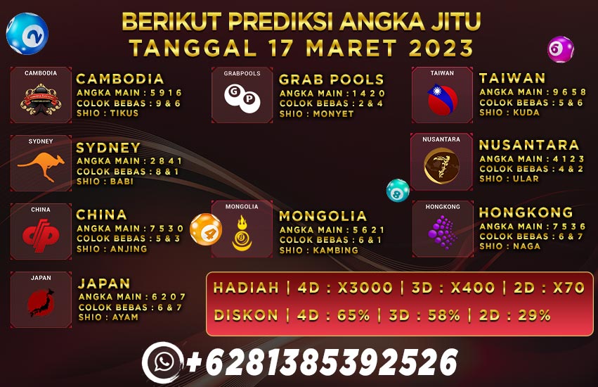 Prediksi Togel Playbet788 Prediksi Togel Playbet788