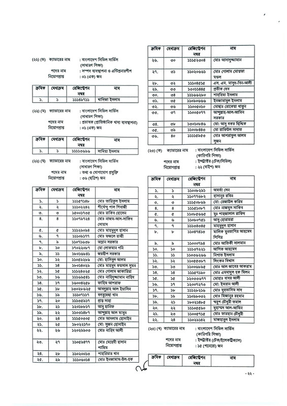45th-BCS-Gazette-2026-PDF-22