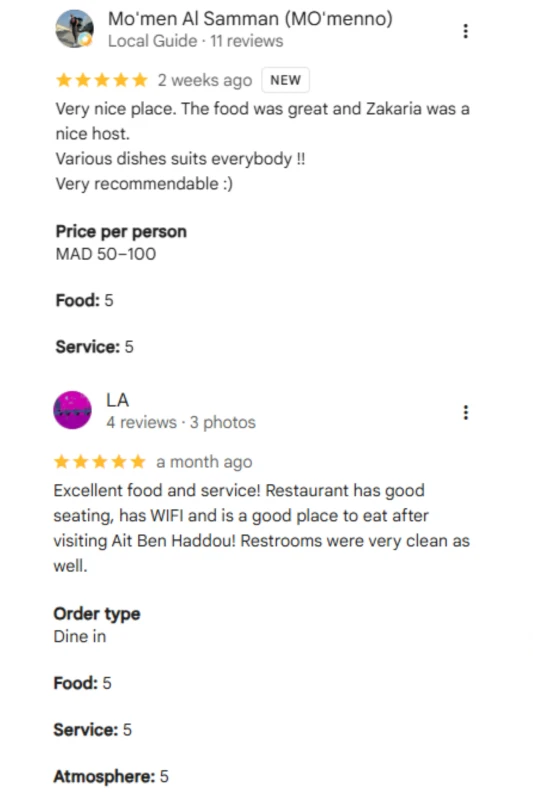 Verified Guest Review