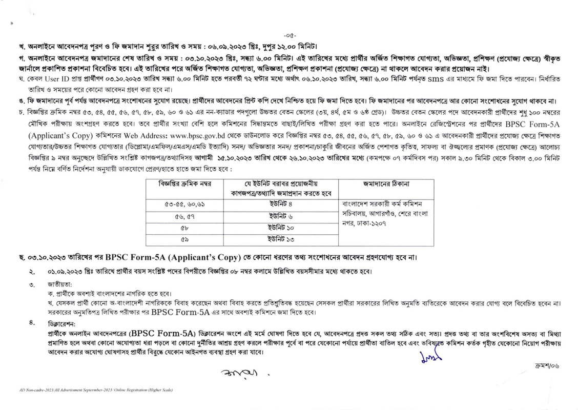 BPSC-Non-Cadre-Job-Circular-2023-PDF-5