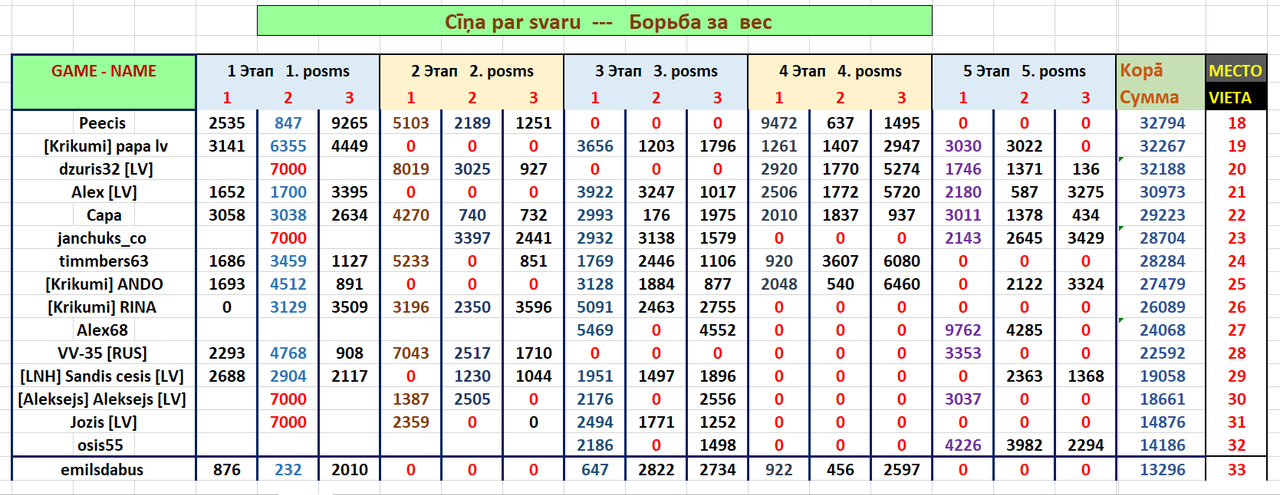 Скриншот 21-03-2025 004054