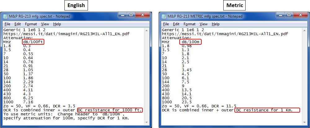 Simsmith SimSmith@groups.io | Augmenting the SimSmith Transmission Line Database