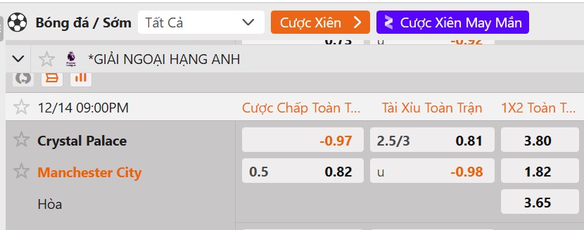 Tỷ lệ kèo Crystal Palace vs MC
