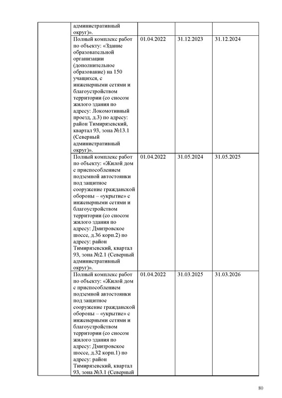 ПД на сайт_Страница_080