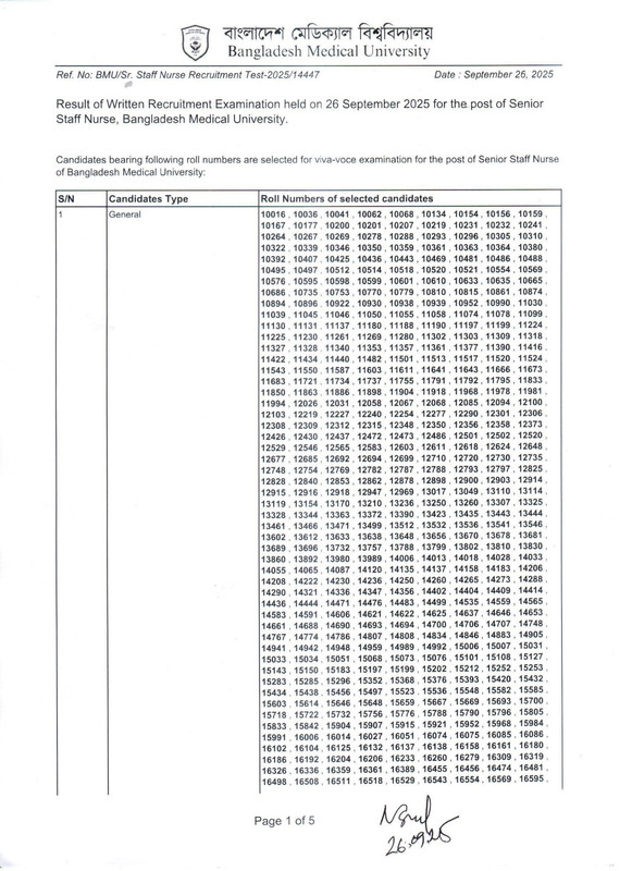 BMU-Senior-Staff-Nurse-Exam-Result-2025-PDF-1