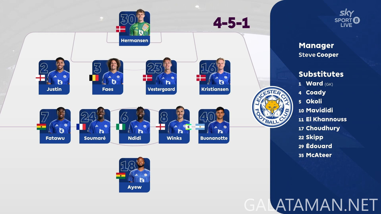 [Image: 20241110-MNU-LEI-EPL-1-EN-1080-mkv-snaps...56-670.jpg]
