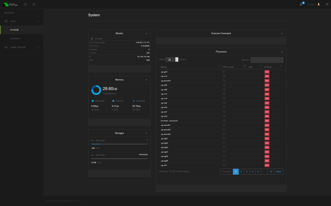 LegalSin(scam) - Perfect World - Dark Admin Panel - RaGEZONE Forums