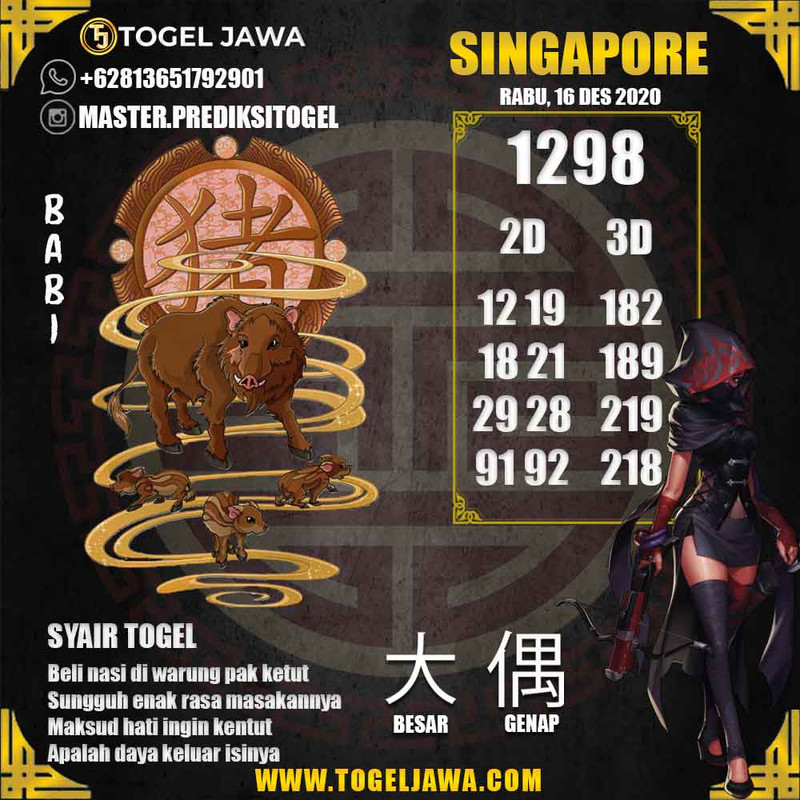 Prediksi Singapore Tanggal 2020-12-16