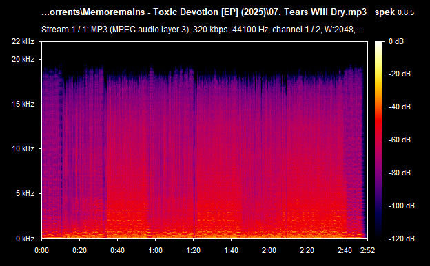 07. Tears Will Dry.mp3