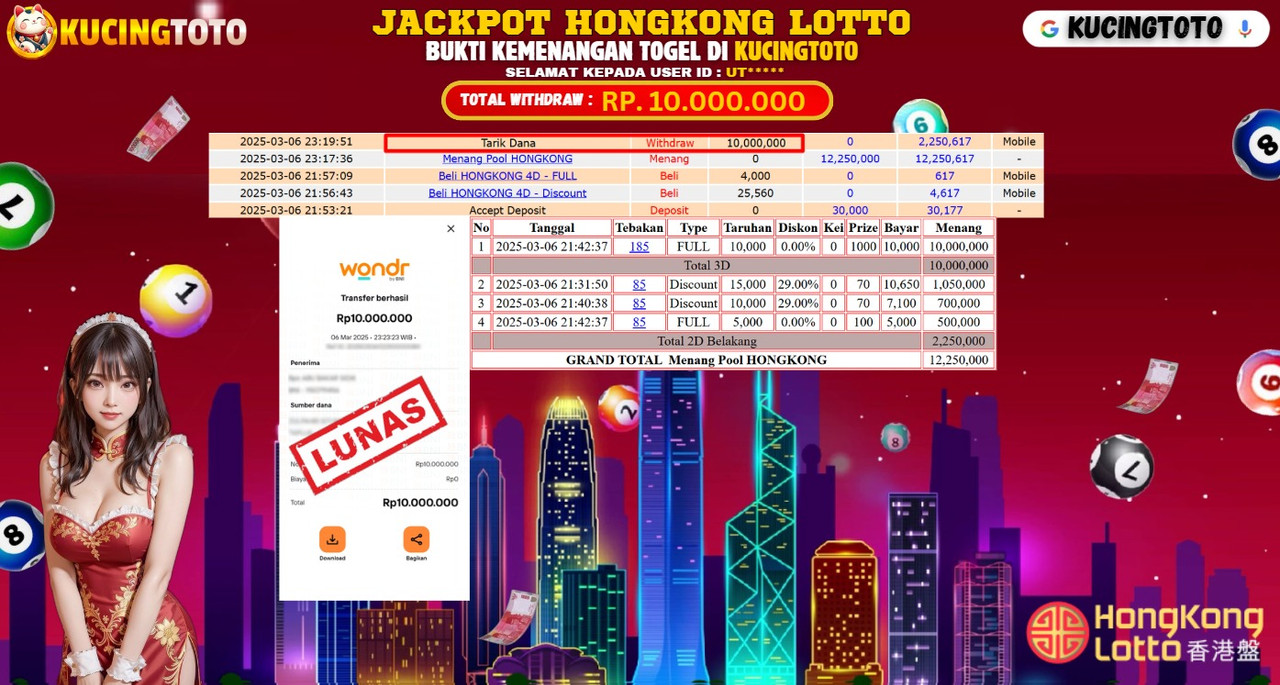 KUCINGTOTO JACKPOT TOGEL HONGKONG LOTTO RP.10.000.000.,- LUNAS