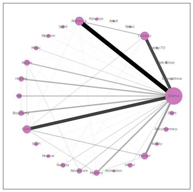 clusters-1.png
