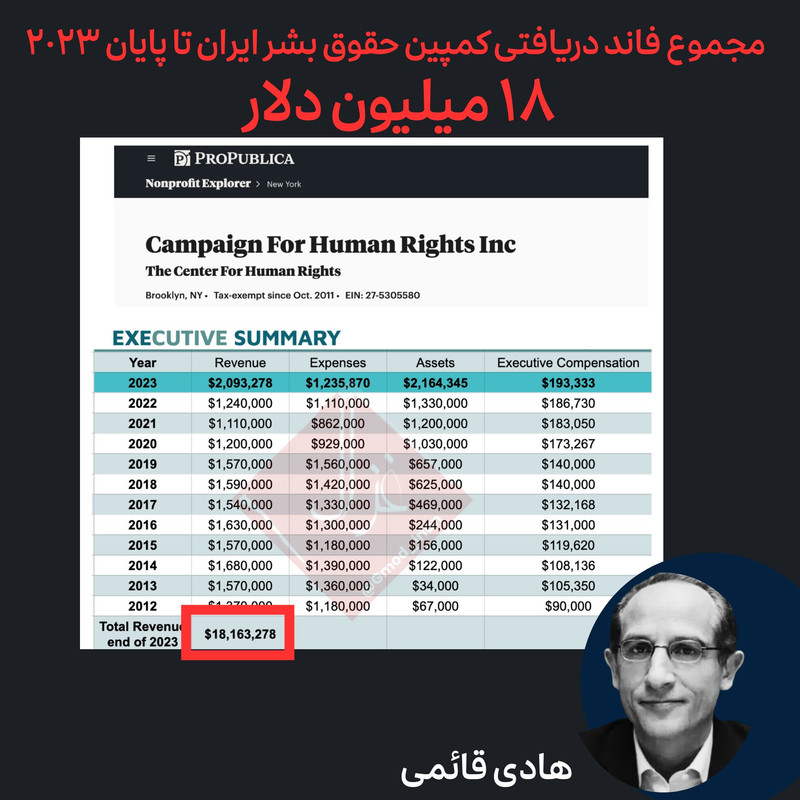 ۲۰۲۵۰۱۳۰_۲۳۱۲۰۰