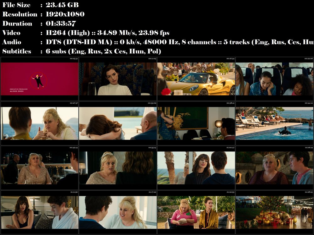 Re: Podfukářky / Hustle, The (2019)