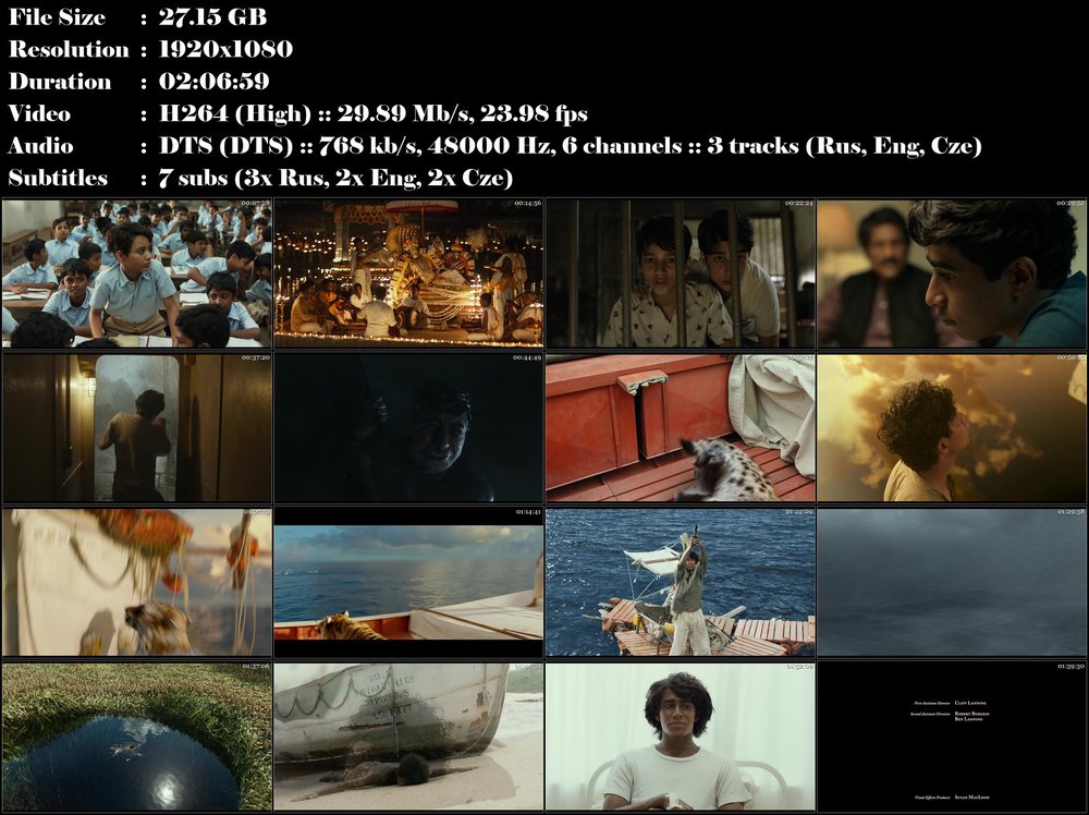 Re: Pí a jeho život / Life of Pi (2012)