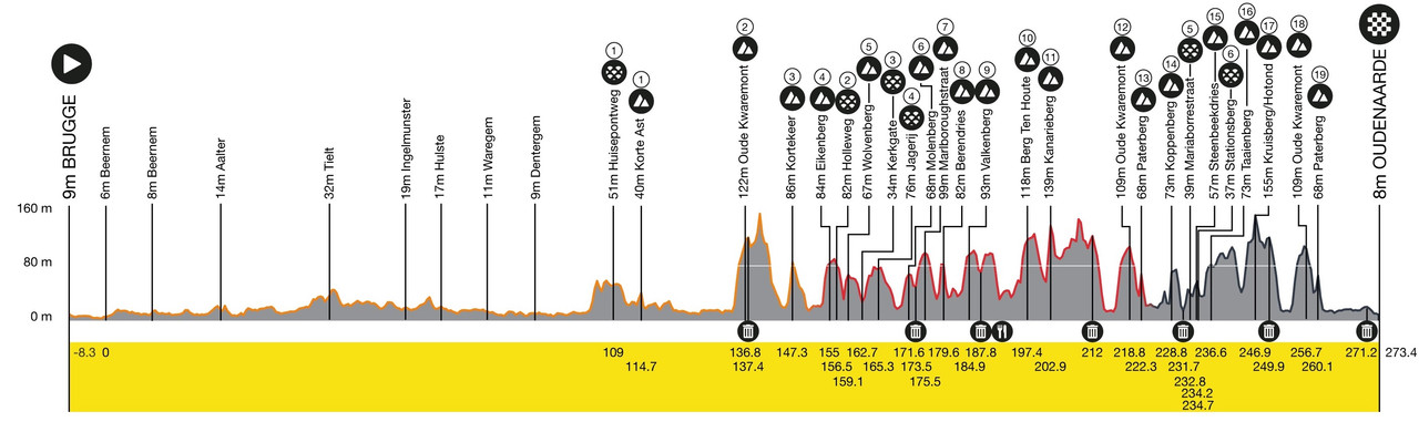 parcours-rvv23-elite-mannen.jpg