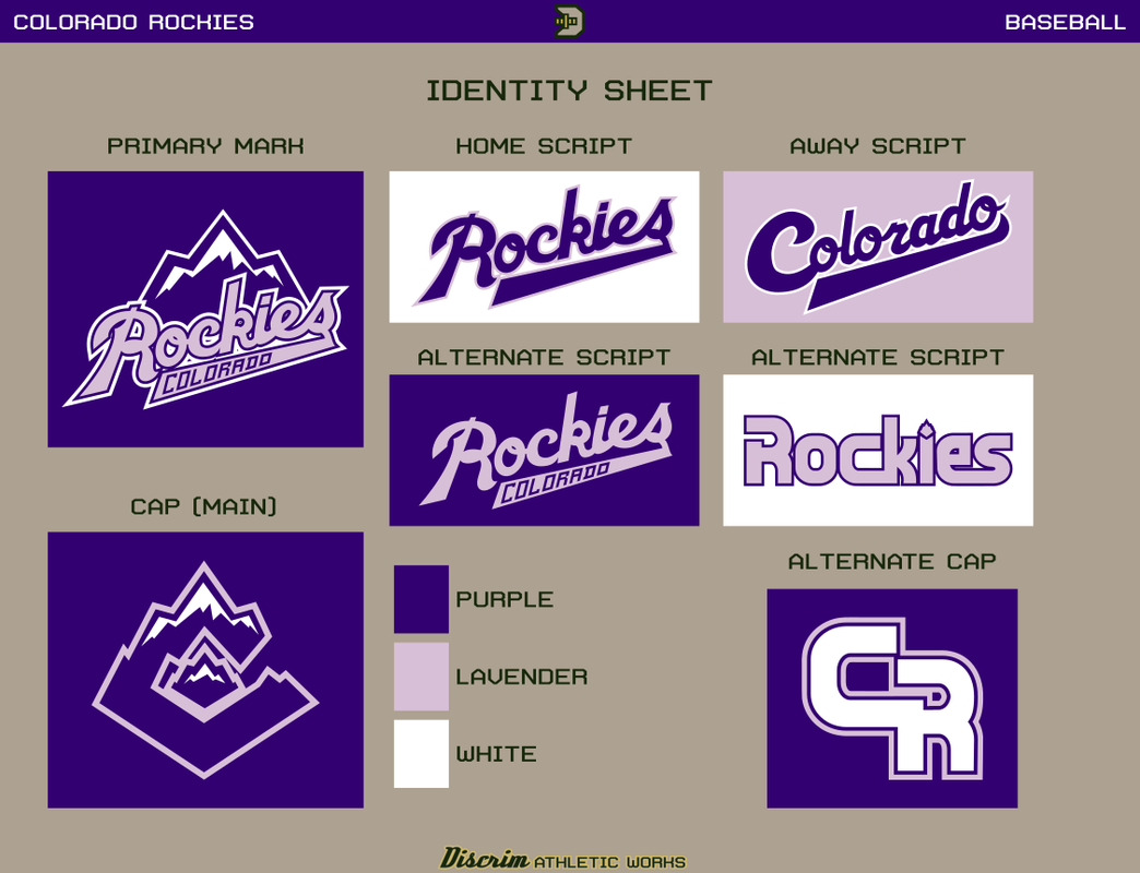 Colorado Rockies concept Concepts Chris Creamer's Sports Logos