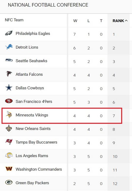 Week-8-standings.jpg