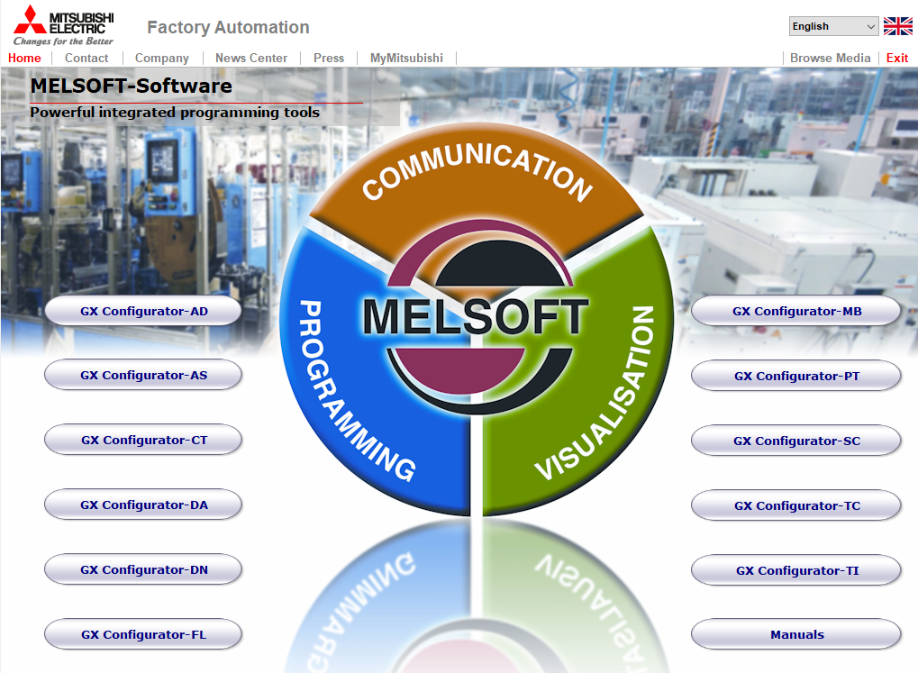 MELSOFT-Software Re: GX configurator AP from mitsubishi