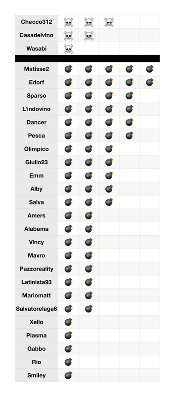 Recap bombe  (6)_page-0001