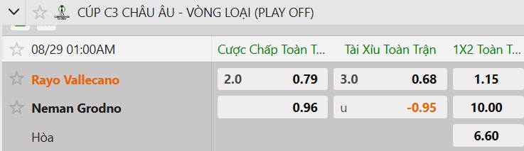 Tỷ lệ kèo Rayo Vallecano vs Neman Grodno
