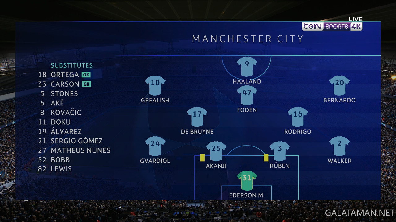 [Image: 04-17-20-45-01-EPL-Astro-Super-Sport-UHD...18-419.jpg]